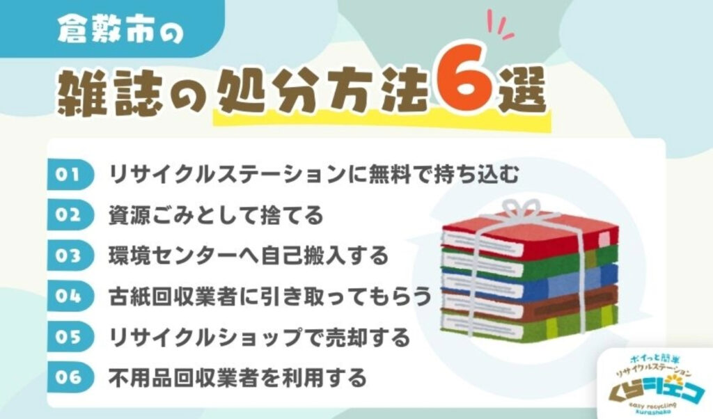 倉敷市での雑誌や新聞の処分方法6選！無料回収や売却方法を詳しく解説