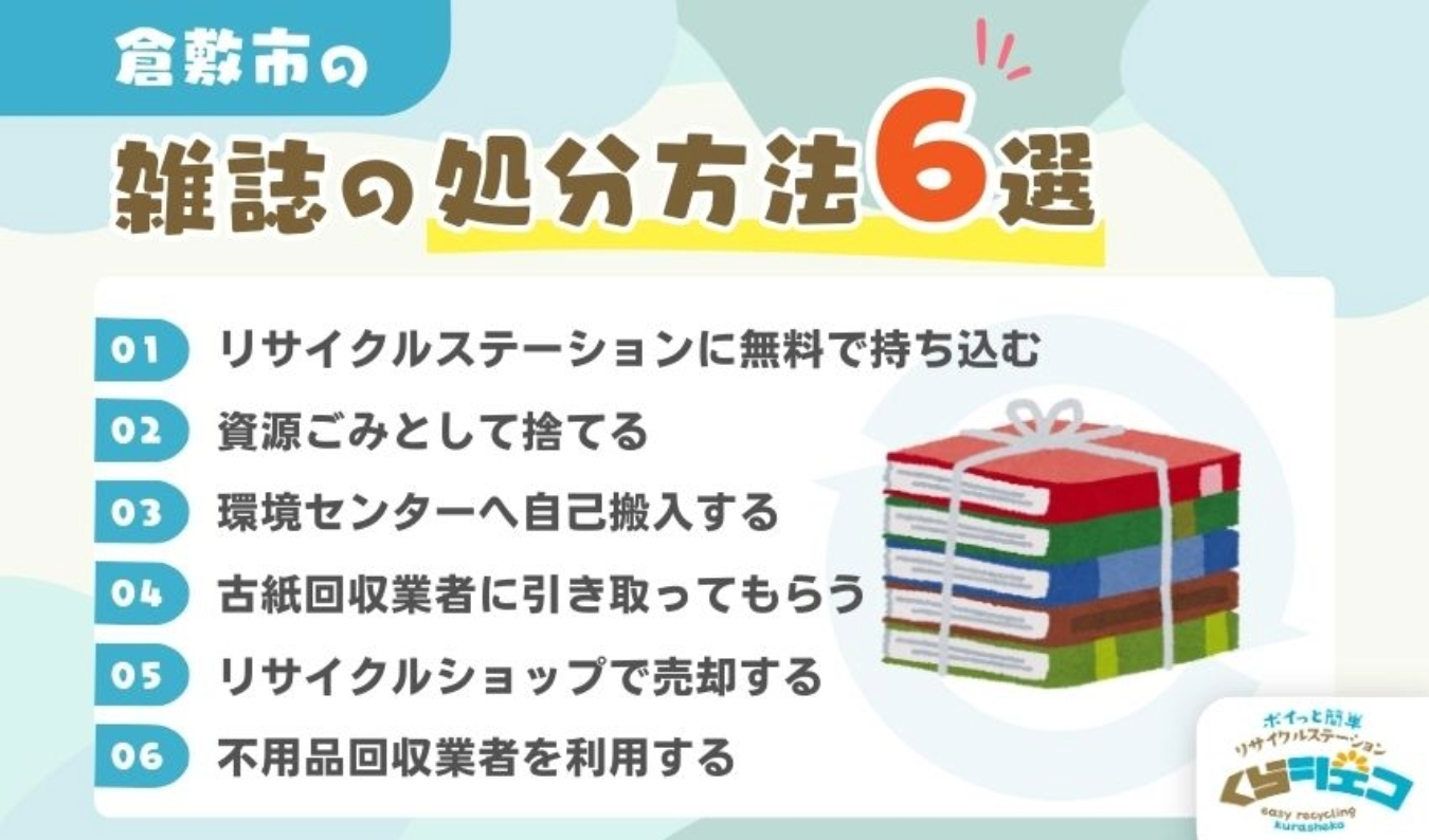 倉敷市での雑誌や新聞の処分方法6選!無料回収や売却方法を詳しく解説