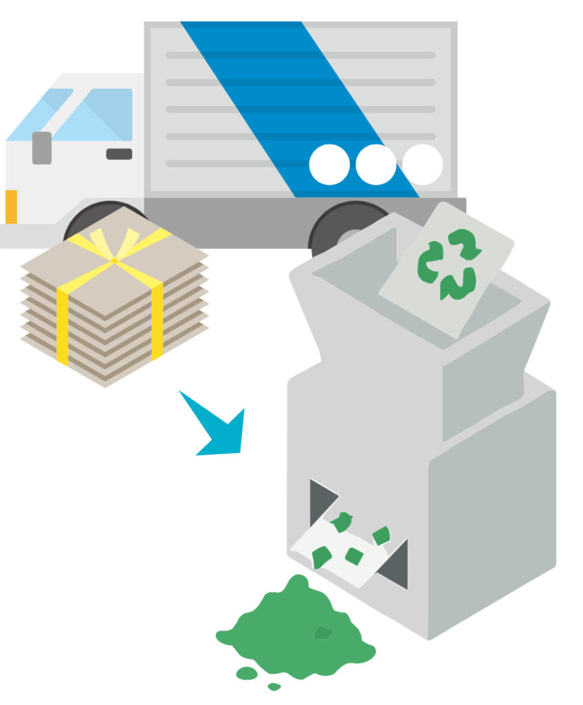 新聞・チラシのリサイクルの流れ（イメージ）