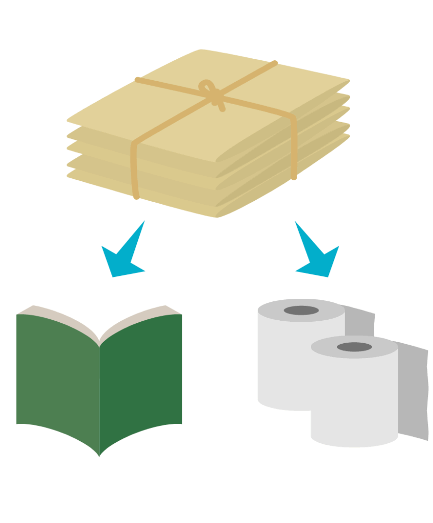 段ボールのリサイクルの流れ（イメージ）