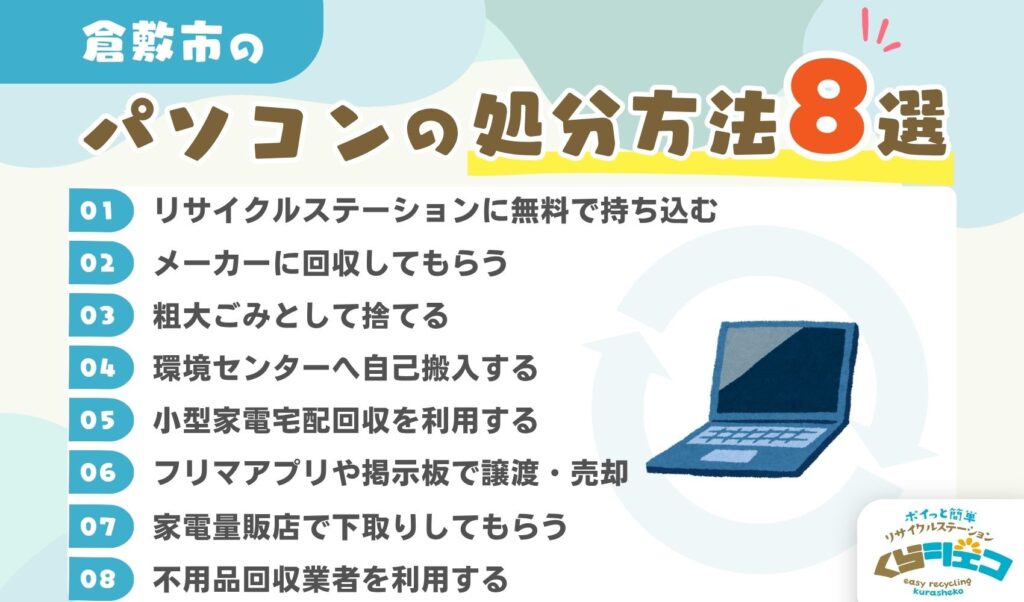 倉敷市でのパソコンの処分方法8選！無料回収や持ち込み方法を詳しく 