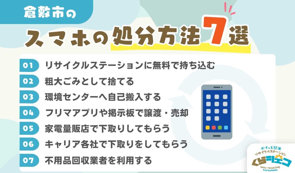倉敷市での携帯電話（スマホ）の処分方法7選！無料回収や持ち込み方法を詳しく解説