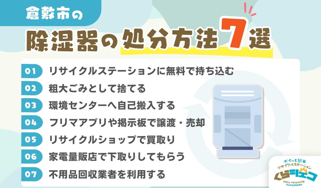 倉敷市での除湿器の処分方法7選！無料回収や持ち込み方法を詳しく解説